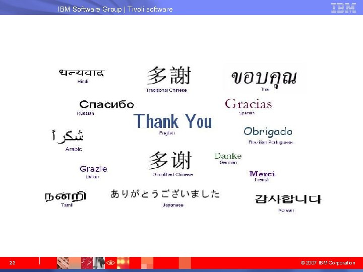 IBM System Storage IBM Software Group | Tivoli software 23 © 2007 IBM Corporation