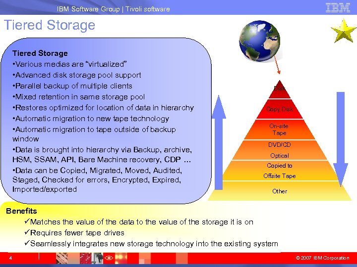 IBM System Storage IBM Software Group | Tivoli software Tiered Storage • Various medias