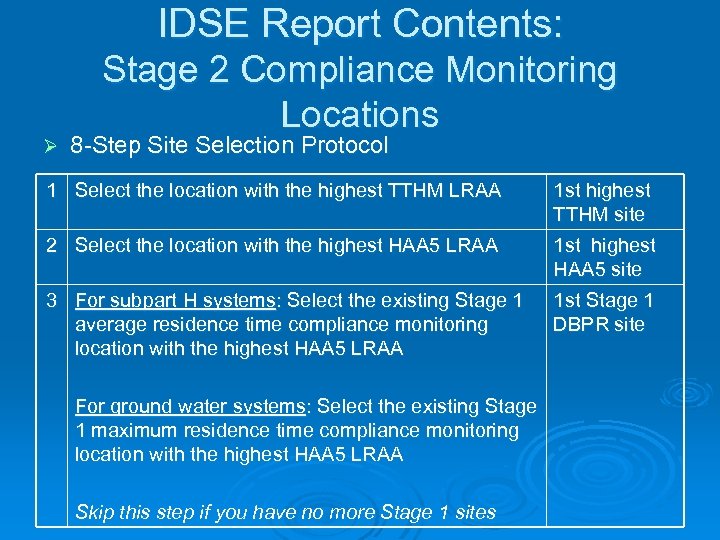 IDSE Report Contents: Ø Stage 2 Compliance Monitoring Locations 8 -Step Site Selection Protocol