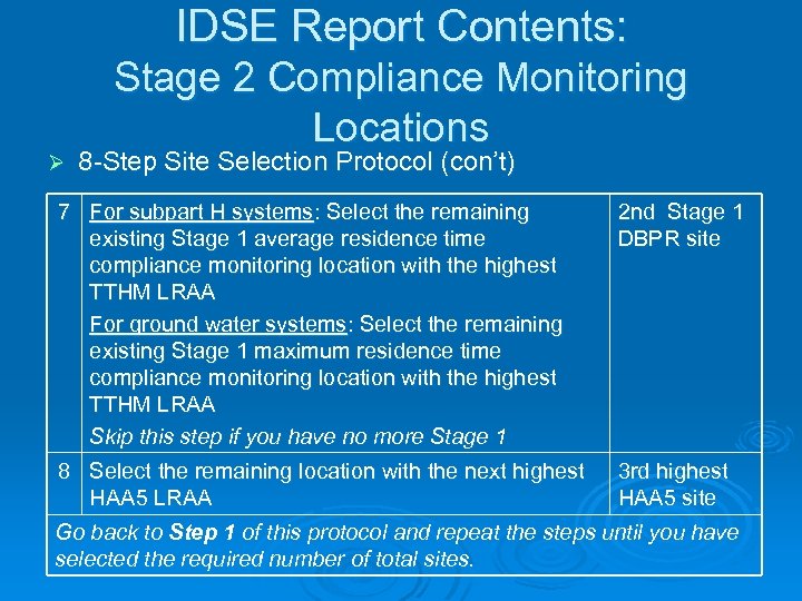 IDSE Report Contents: Ø Stage 2 Compliance Monitoring Locations 8 -Step Site Selection Protocol
