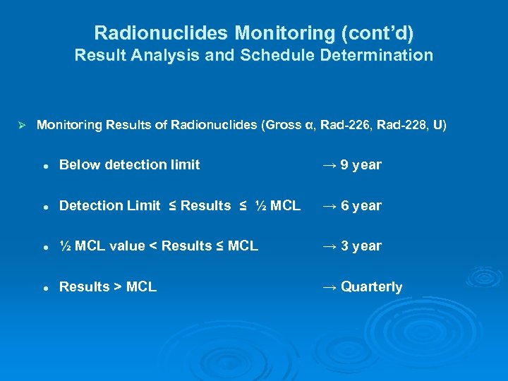 Radionuclides Monitoring (cont’d) Result Analysis and Schedule Determination Ø Monitoring Results of Radionuclides (Gross