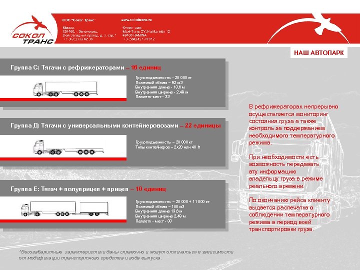 НАШ АВТОПАРК Группа С: Тягачи с рефрижераторами – 16 единиц Грузоподъемность - 20 000