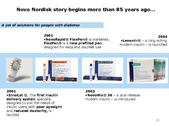 Novo Nordisk story begins more than 85 years ago… A set of solutions for