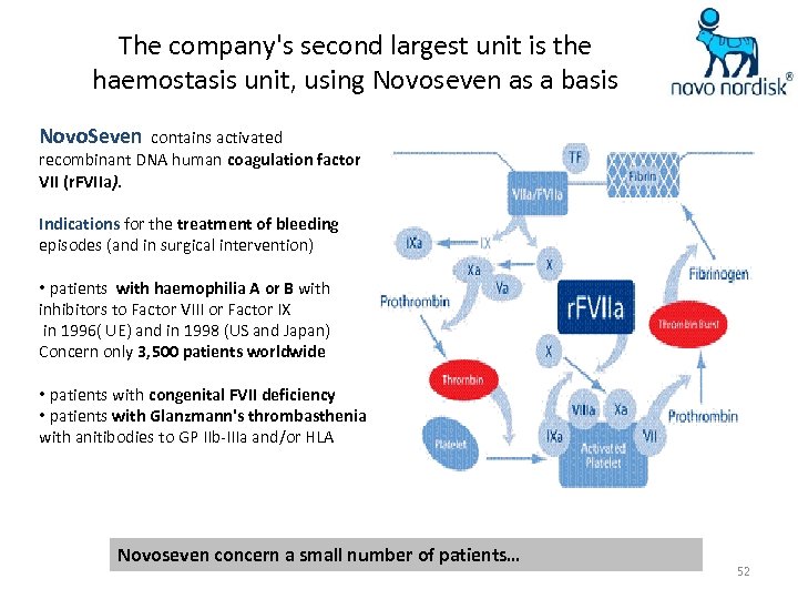 The company's second largest unit is the haemostasis unit, using Novoseven as a basis