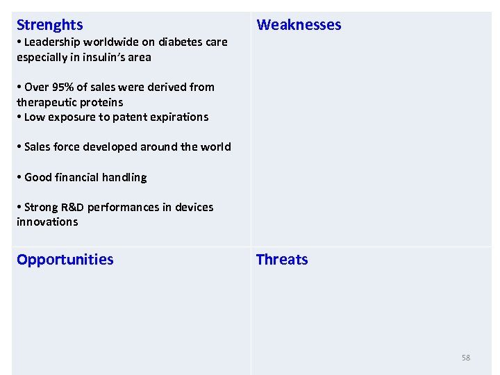 Strenghts • Leadership worldwide on diabetes care especially in insulin’s area Weaknesses • Over