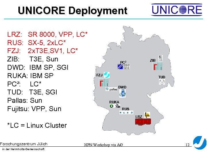 UNICORE Deployment LRZ: SR 8000, VPP, LC* RUS: SX-5, 2 x. LC* FZJ: 2