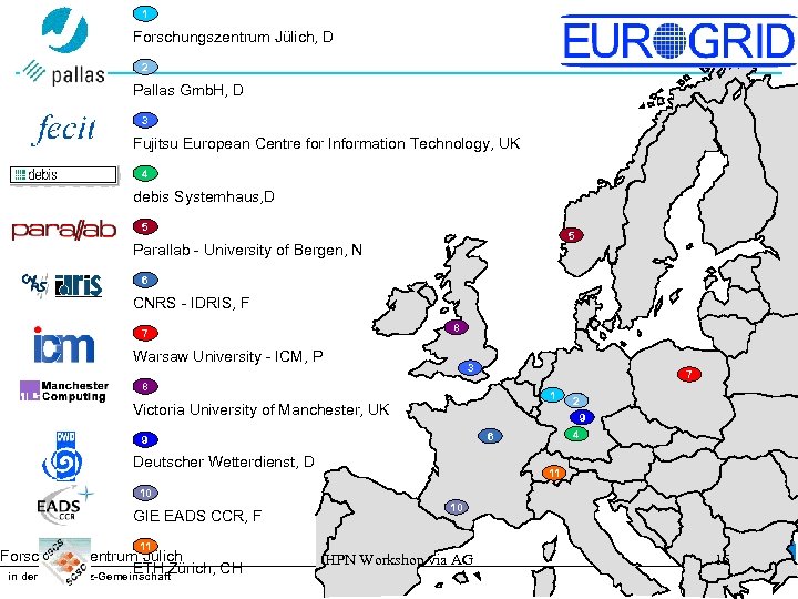 1 Forschungszentrum Jülich, D 2 Pallas Gmb. H, D 3 Fujitsu European Centre for