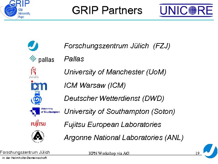 GRIP Partners Forschungszentrum Jülich (FZJ) Pallas University of Manchester (Uo. M) ICM Warsaw (ICM)