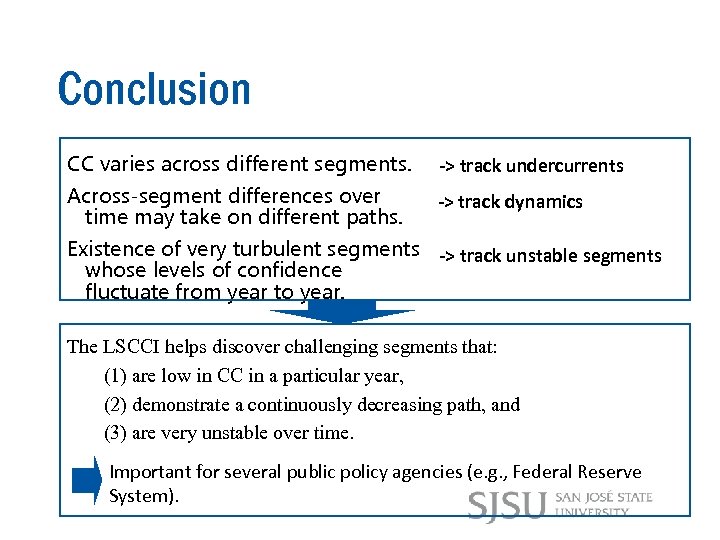 Conclusion CC varies across different segments. -> track undercurrents Across-segment differences over time may