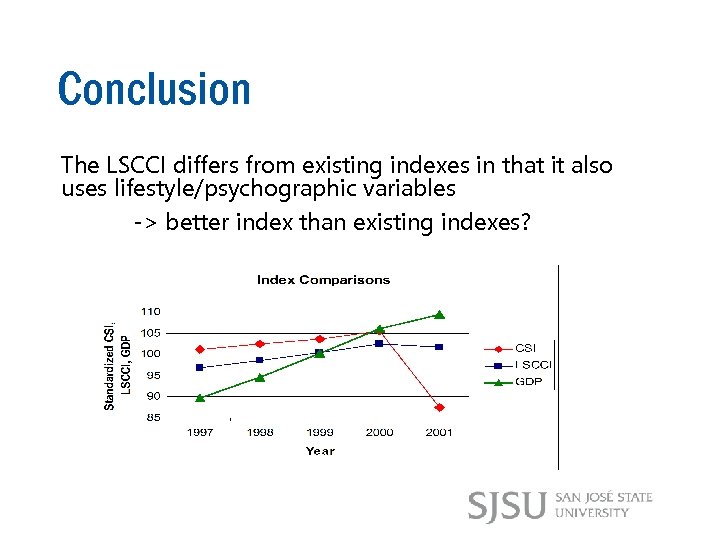 Conclusion The LSCCI differs from existing indexes in that it also uses lifestyle/psychographic variables