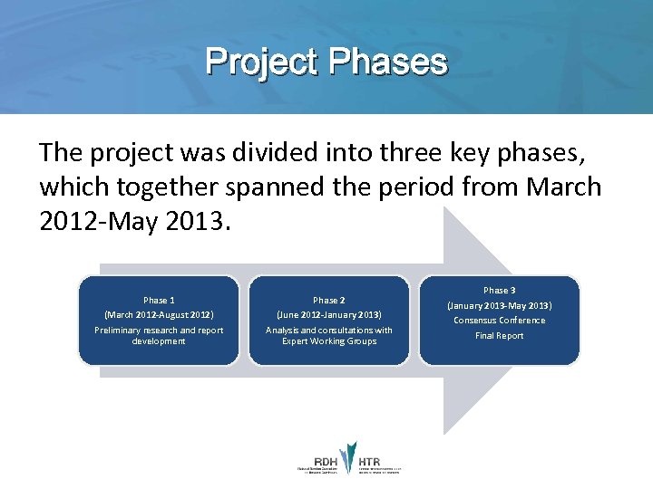 Project Phases The project was divided into three key phases, which together spanned the