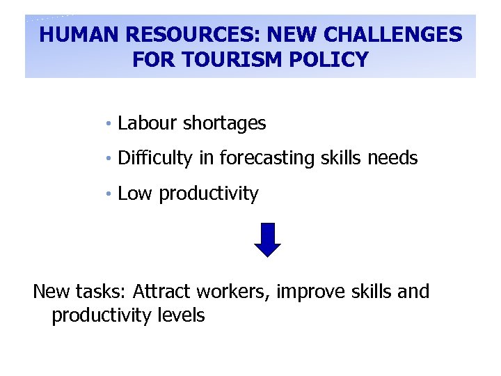HUMAN RESOURCES: NEW CHALLENGES FOR TOURISM POLICY • Labour shortages • Difficulty in forecasting