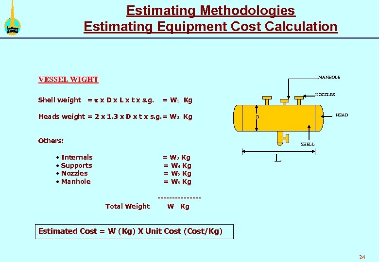 Estimating Methodologies Estimating Equipment Cost Calculation MANHOLE VESSEL WIGHT Shell weight = x D