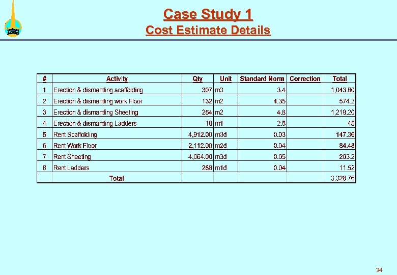 Case Study 1 Cost Estimate Details 34 