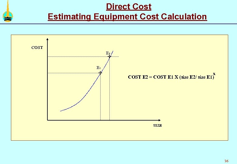 Direct Cost Estimating Equipment Cost Calculation COST E 2 E 1 x COST E