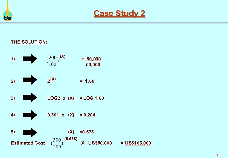 Case Study 2 THE SOLUTION: (X) 1) = 80, 000 50, 000 (X) 2)