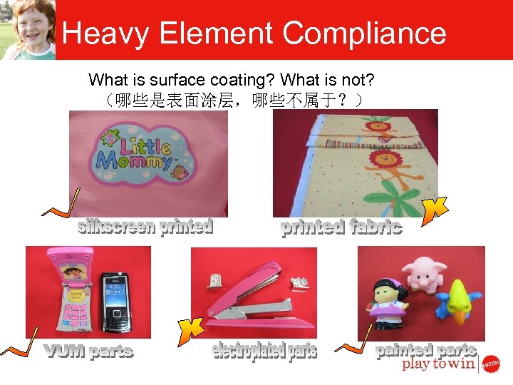 Heavy Element Compliance What is surface coating? What is not? （哪些是表面涂层，哪些不属于？） 