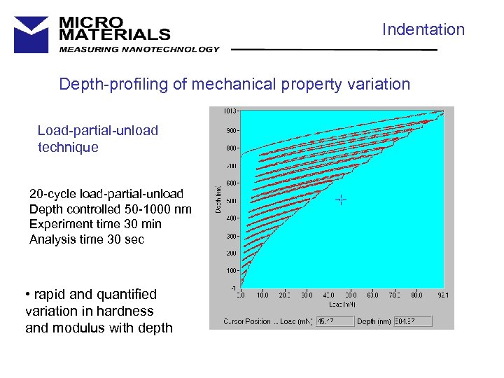 Indentation Depth-profiling of mechanical property variation Load-partial-unload technique 20 -cycle load-partial-unload Depth controlled 50