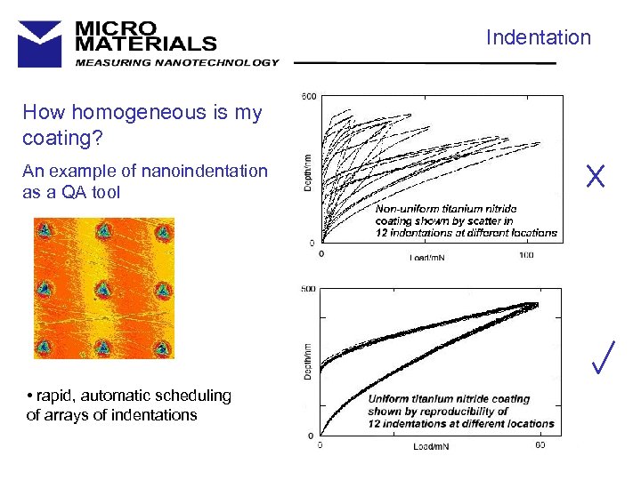 Indentation How homogeneous is my coating? An example of nanoindentation as a QA tool