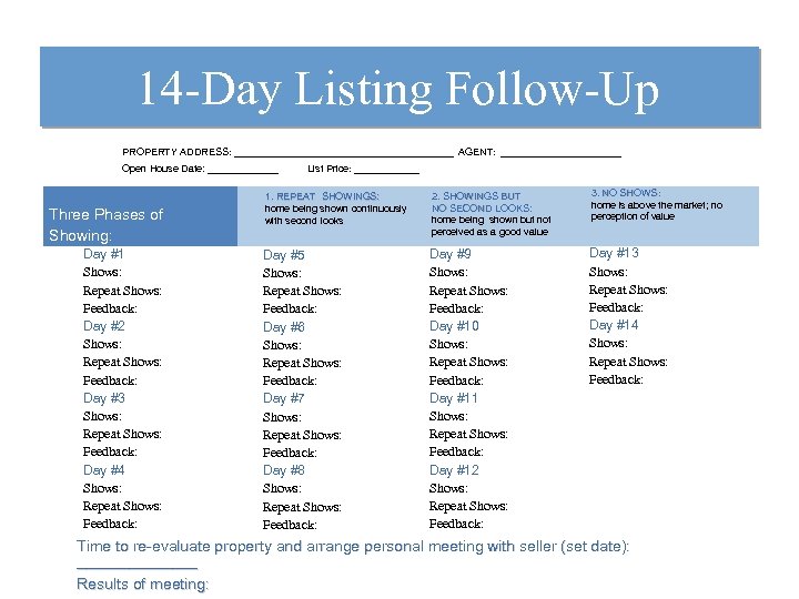 14 -Day Listing Follow-Up PROPERTY ADDRESS: ______________________ AGENT: ____________ Open House Date: _______ Three