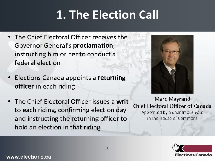 1. The Election Call • The Chief Electoral Officer receives the Governor General’s proclamation,