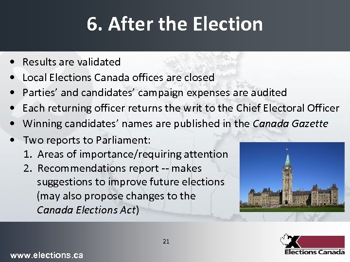 6. After the Election • • • Results are validated Local Elections Canada offices