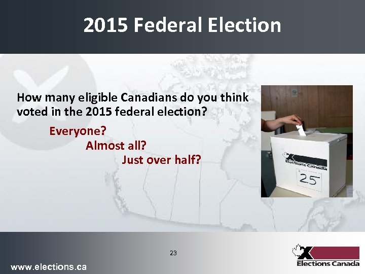 2015 Federal Election How many eligible Canadians do you think voted in the 2015