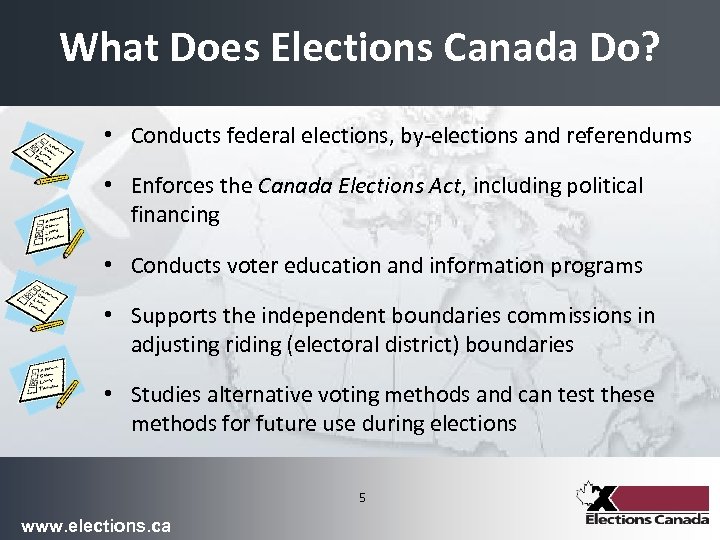 What Does Elections Canada Do? • Conducts federal elections, by-elections and referendums • Enforces