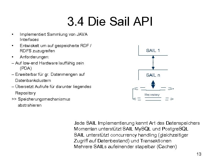 3. 4 Die Sail API • Implementiert Sammlung von JAVA Interfaces • Entwickelt um