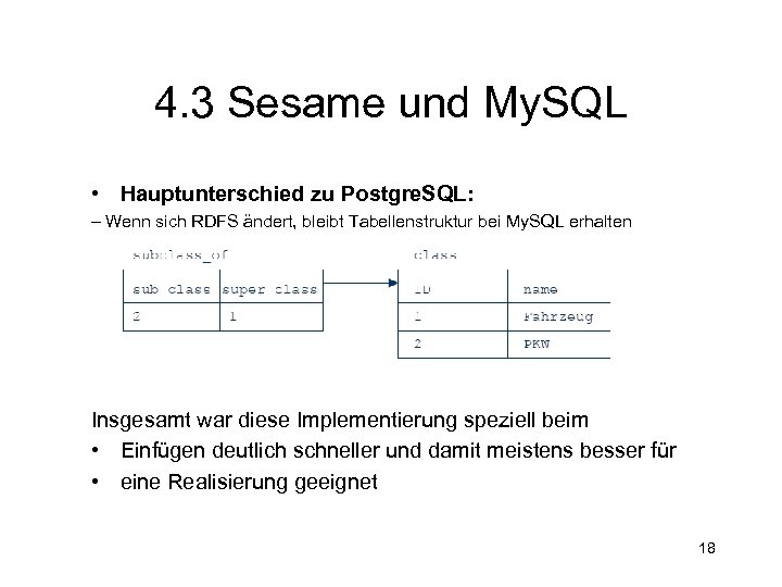 4. 3 Sesame und My. SQL • Hauptunterschied zu Postgre. SQL: – Wenn sich