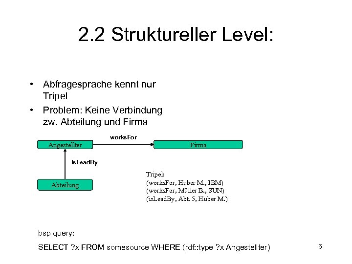 2. 2 Struktureller Level: • Abfragesprache kennt nur Tripel • Problem: Keine Verbindung zw.