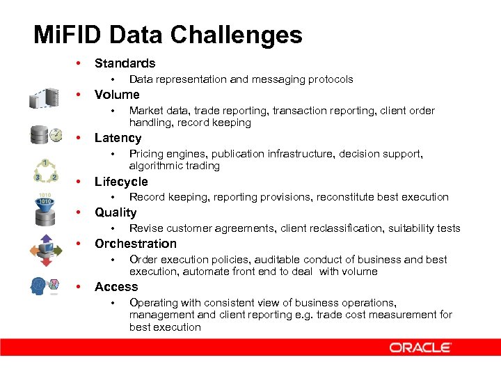 Mi. FID Data Challenges • Standards • • Volume • • Revise customer agreements,