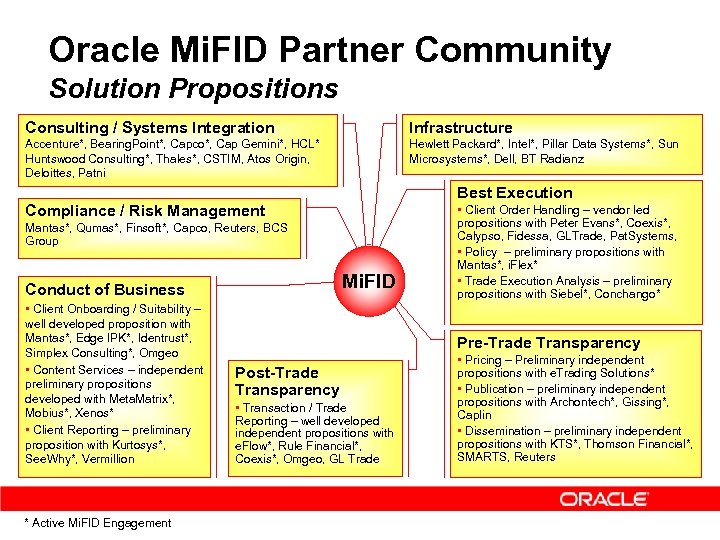 Oracle Mi. FID Partner Community Solution Propositions Consulting / Systems Integration Infrastructure Accenture*, Bearing.