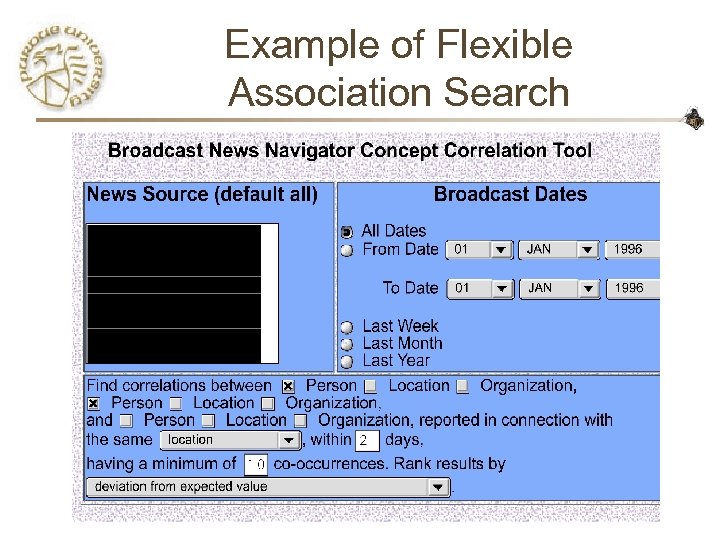 Example of Flexible Association Search 