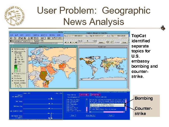 User Problem: Geographic News Analysis Top. Cat identified separate topics for U. S. embassy