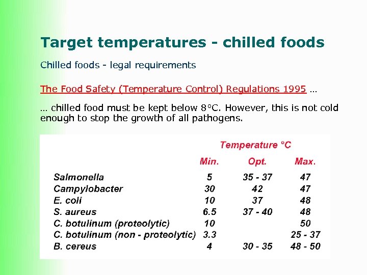 Target temperatures - chilled foods Chilled foods - legal requirements The Food Safety (Temperature