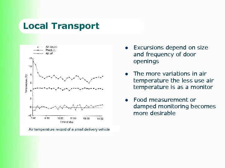Local Transport l l The more variations in air temperature the less use air