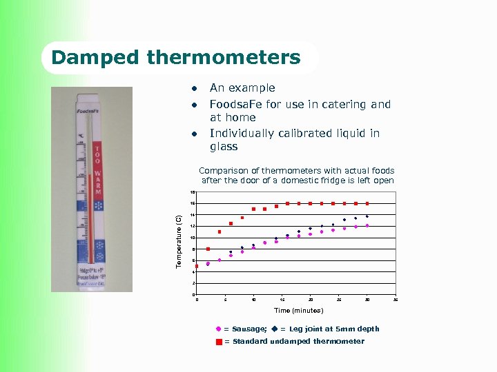Damped thermometers l l l An example Foodsa. Fe for use in catering and