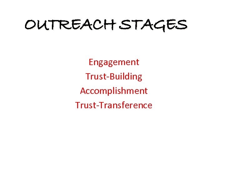 OUTREACH STAGES Engagement Trust-Building Accomplishment Trust-Transference 