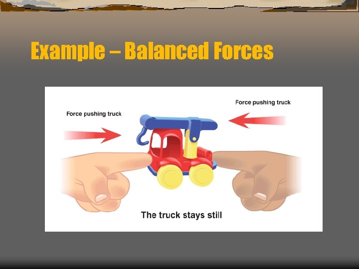 Example – Balanced Forces 