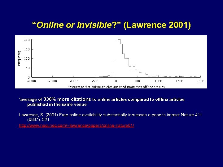 “Online or Invisible? ” (Lawrence 2001) “average of 336% more citations to online articles