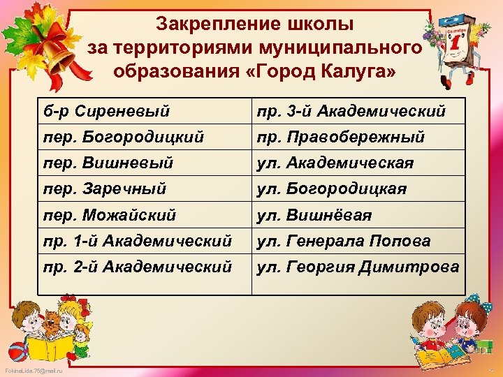 Закрепление школы за территориями муниципального образования «Город Калуга» б-р Сиреневый пр. 3 -й Академический
