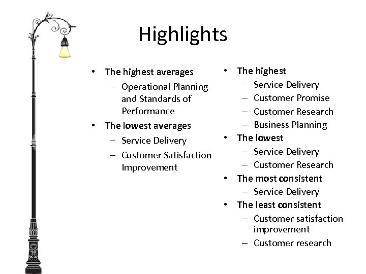 Highlights • The highest averages – Operational Planning and Standards of Performance • The