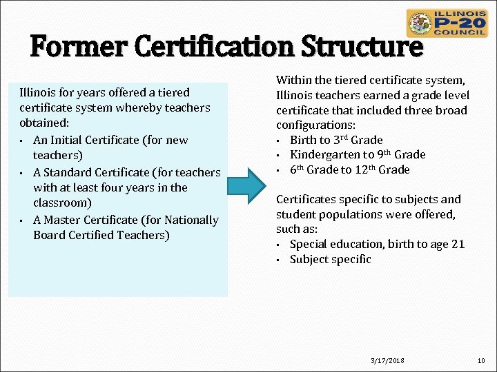 Former Certification Structure Illinois for years offered a tiered certificate system whereby teachers obtained: