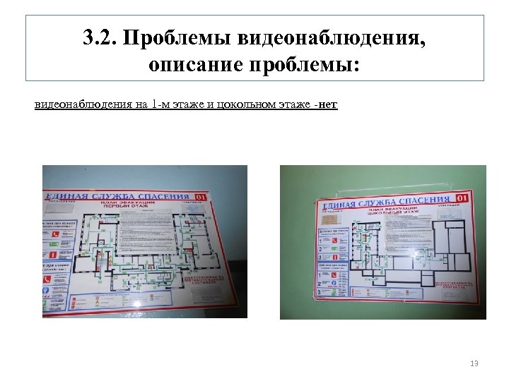 3. 2. Проблемы видеонаблюдения, описание проблемы: видеонаблюдения на 1 -м этаже и цокольном этаже