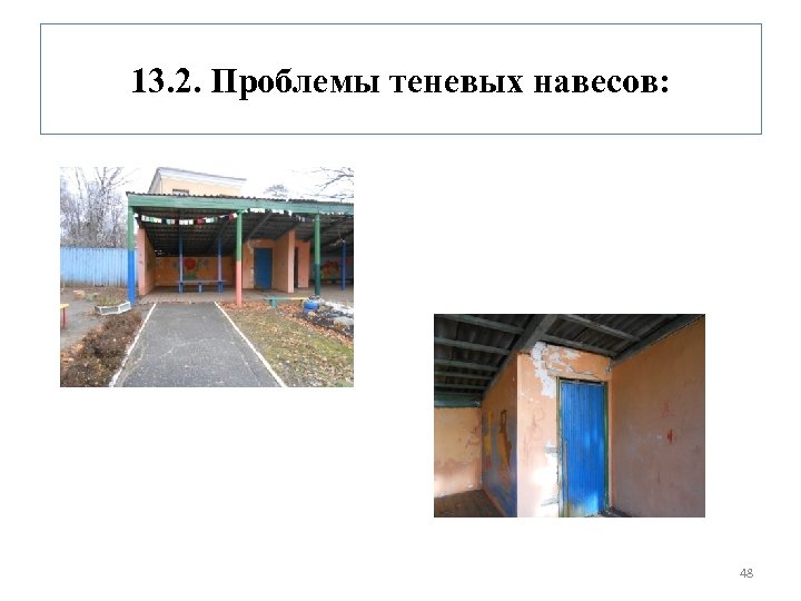 13. 2. Проблемы теневых навесов: 48 