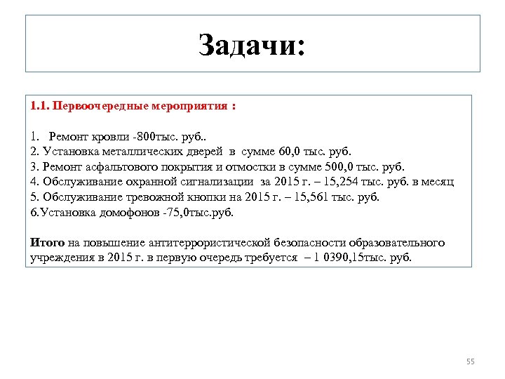 Задачи: 1. 1. Первоочередные мероприятия : 1. Ремонт кровли -800 тыс. руб. . 2.