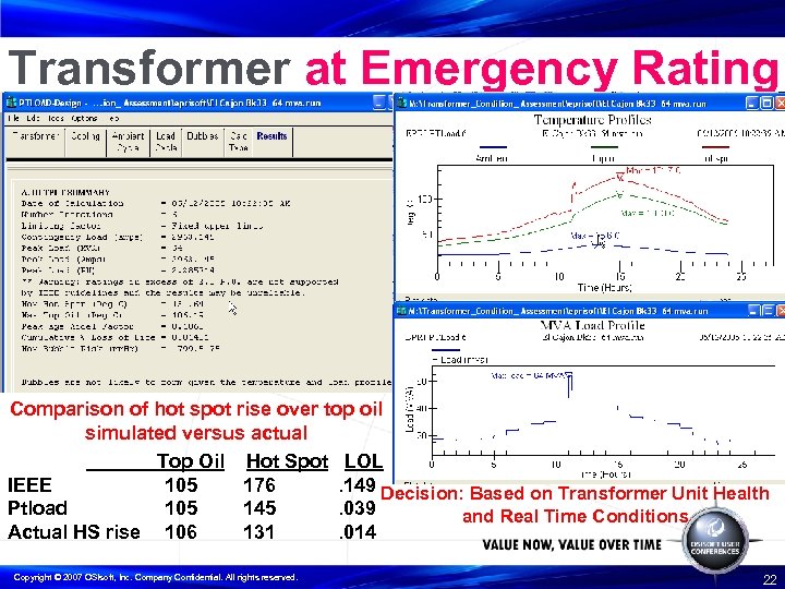 Transformer at Emergency Rating Comparison of hot spot rise over top oil simulated versus