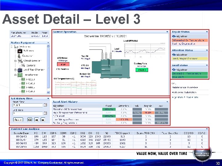 Asset Detail – Level 3 Copyright © 2007 OSIsoft, Inc. Company Confidential. All rights