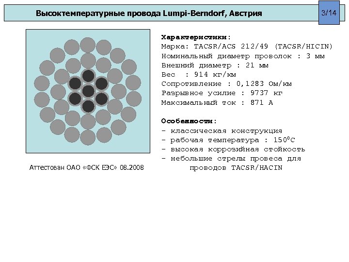 Высоктемпературные провода Lumpi-Berndorf, Австрия 3/14 Характеристики: Марка: TACSR/ACS 212/49 (TACSR/HICIN) Номинальный диаметр проволок :